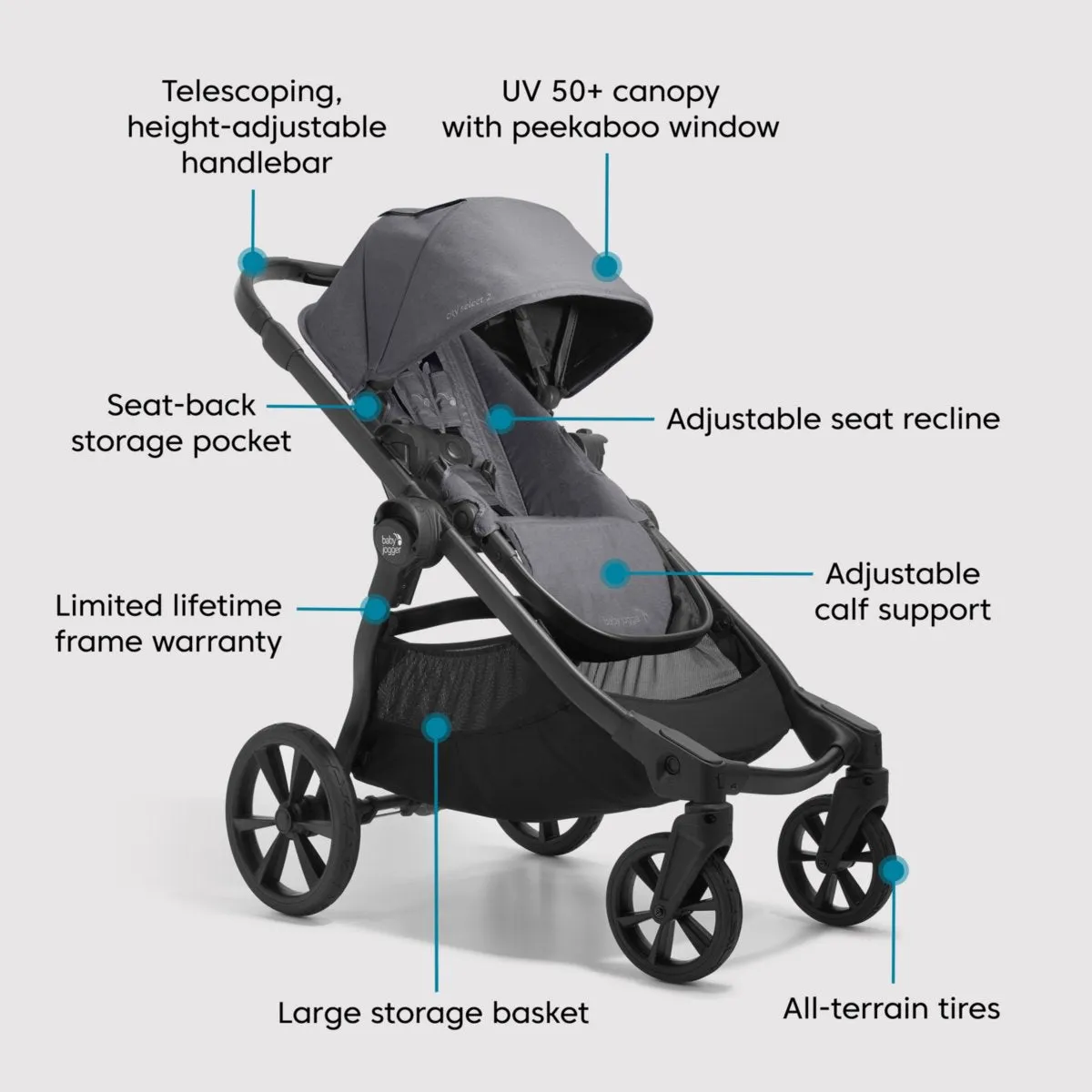 Baby Jogger City Select 2 Double Stroller Bundle - Peacoat Blue